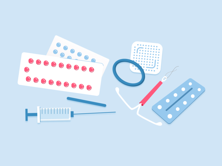 Birth control quiz Flo